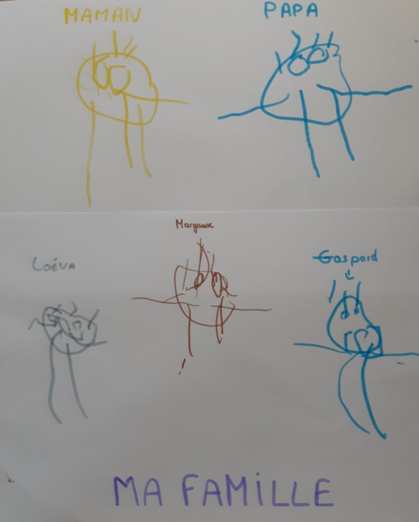 Je me dessine… en famille ! – Ecole Notre Dame – Anetz